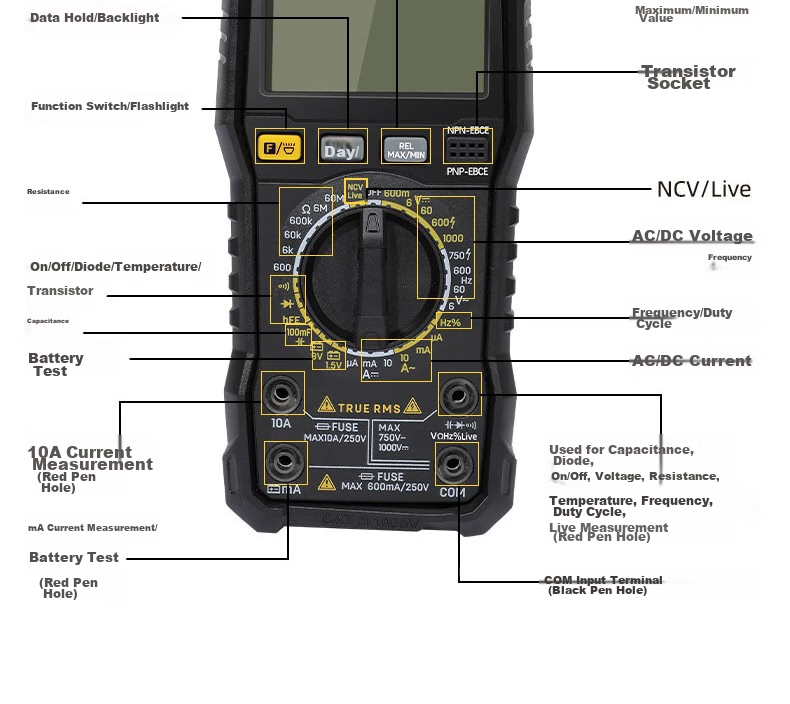 Deli Intelligent Anti-Burn Multimeter, Electrician-Specific Digital Multimeter, Home Large Screen Digital Display, 5999 Digits DL890C+ 26