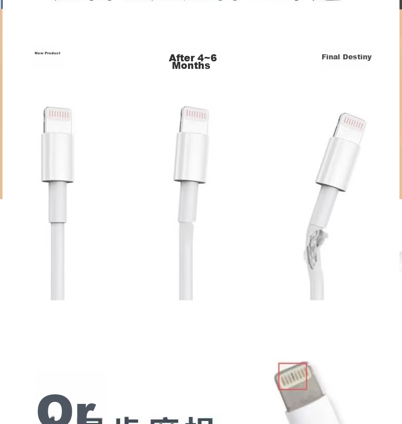 MAIKUQI Silicone Data Cable Protector, Anti-Breaking And Anti-Fracture for Charging And Data Cables, Compatible with Apple And Apple-TypeC, [Camouflage Color] 3