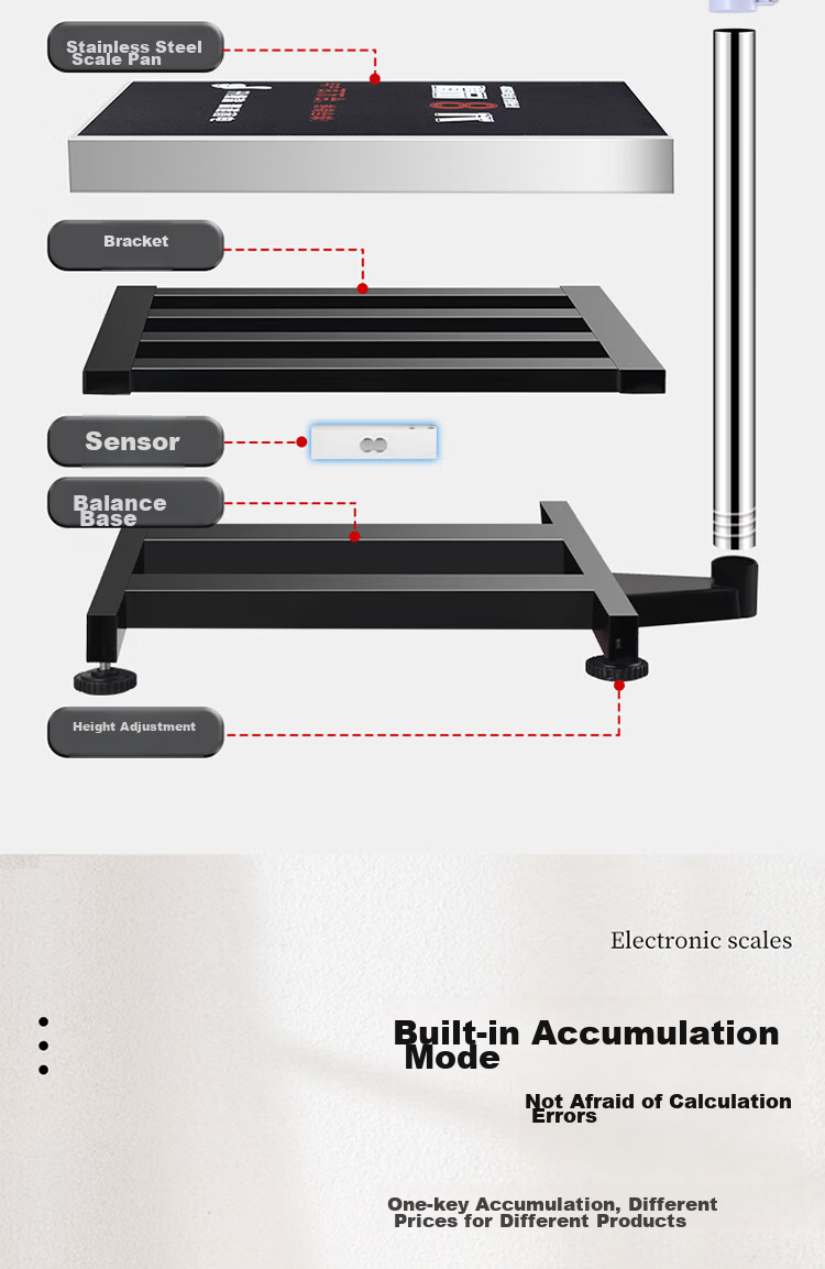 BJ (Baijie) Stainless Steel Electronic Scale Platform Scale Pricing Scale Express Scale Weighing Scale 300KG Stainless Steel Color 6