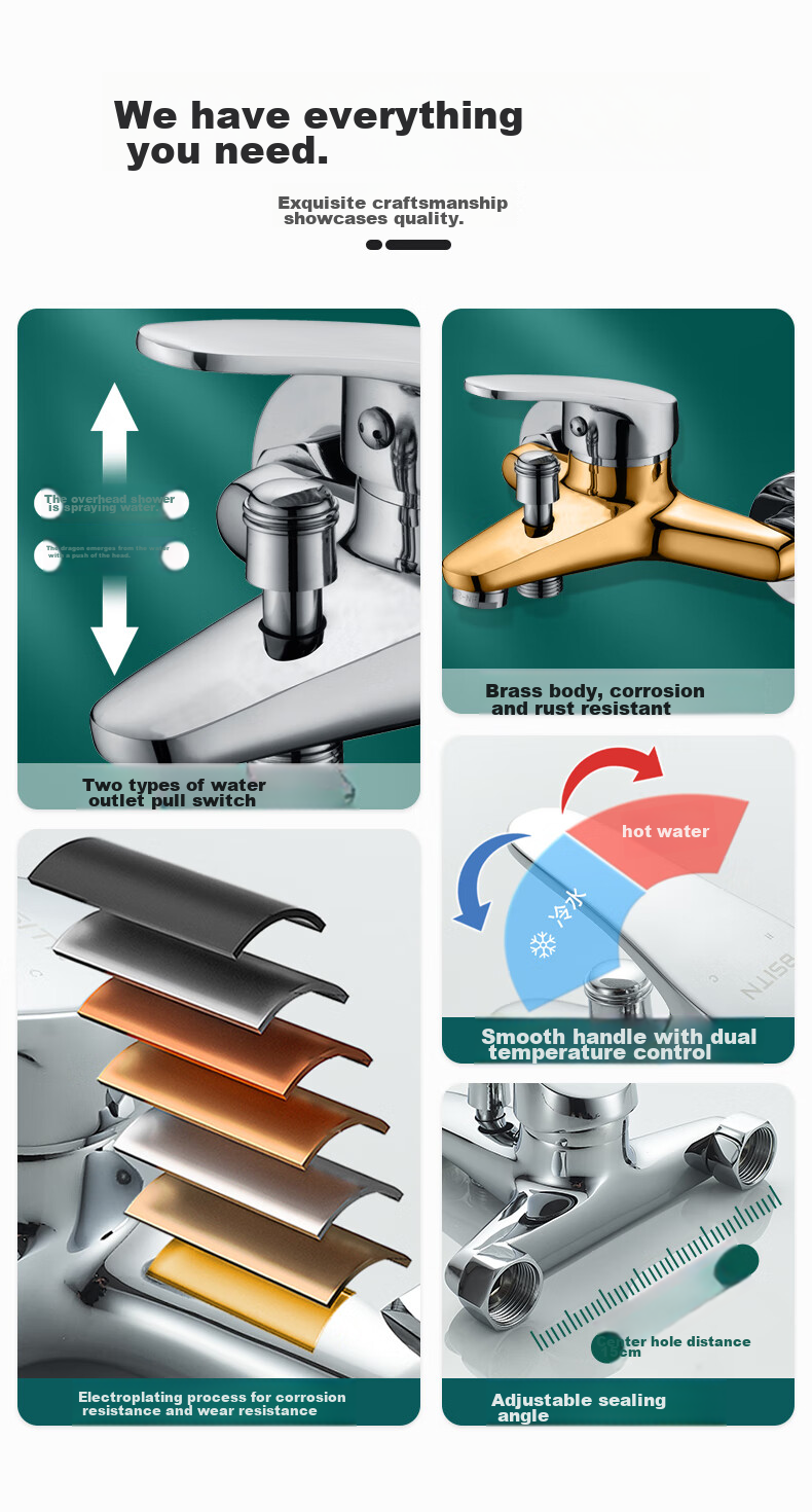 BSITN Bathroom Sink Mixer Tap, Hot And Cold Water Valve, Bathroom Shower Switch, Triple Mixing Faucet B7102 2
