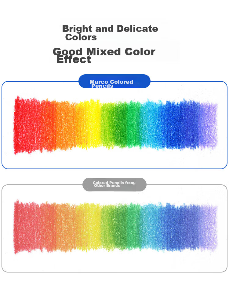 MARCO Oil-Based Erasable Colored Pencils, 36-Pack, for Students, Children, Boys And Girls, Beginner Drawing, Coloring, Art Supplies, Painting Tools, Art Materials, Birthday Gift, Back-To Set 4