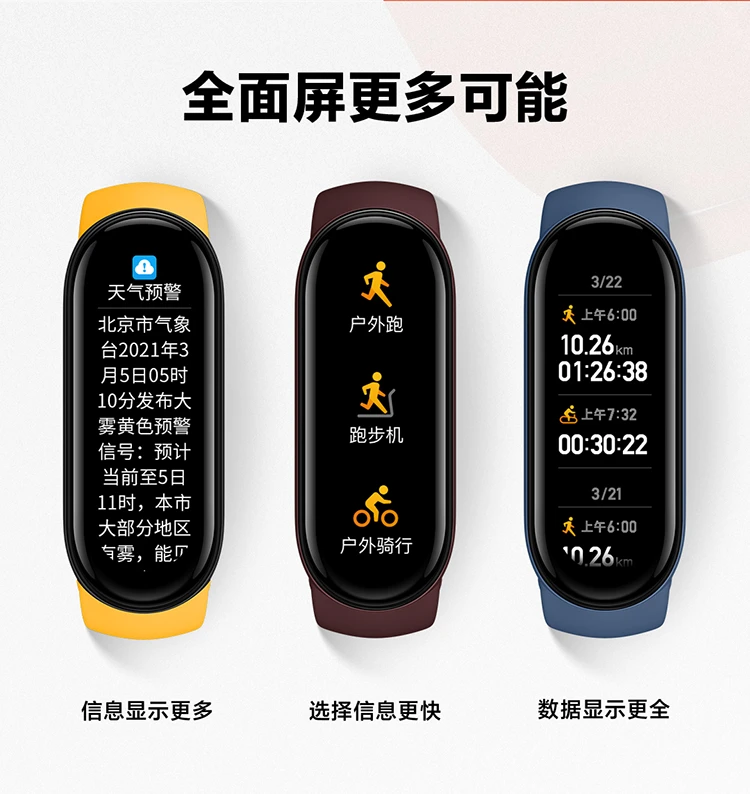 Xiaomi Mi Band 6 Full Color Screen 30 Sports Modes 24h Heart Rate Detection 50m Waterproof Smart Bracelet Sports Bracelet Offline Payment Xiaomi Mi Band 6 Full Color Screen 30 Sports Modes 24h Heart Rate Detection 50m Waterproof Smart Bracelet Sports Bracelet Offline Payment