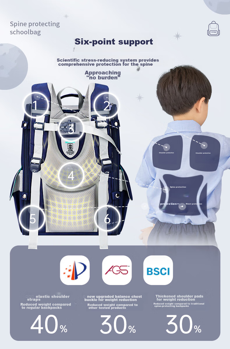 Herder Spine Protection Backpack for Primary School Students, British Style Backpack for Grades One to Six, Anti-Gravity Elastic Load-Reducing Backpack for Boys And Girls 7