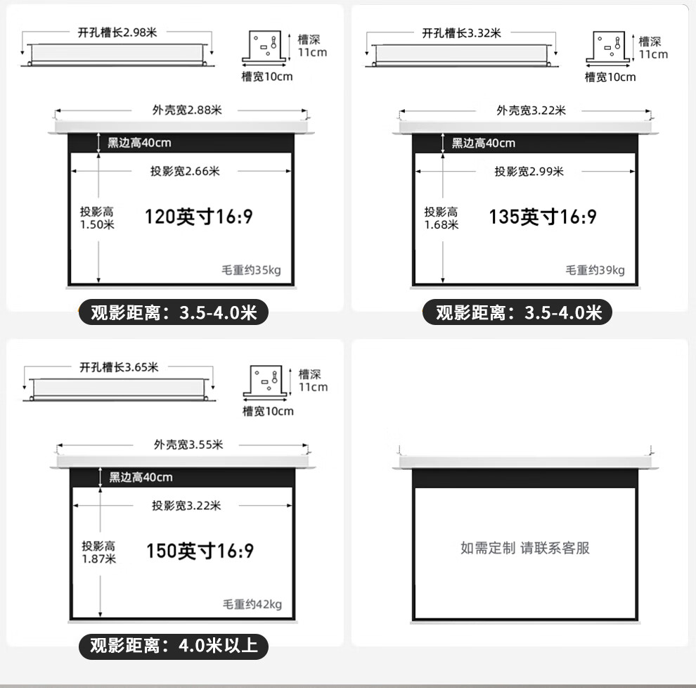 极米坚果电动幕布嵌入式天花幕布家用遥控自动升降隐藏式投影幕布客厅