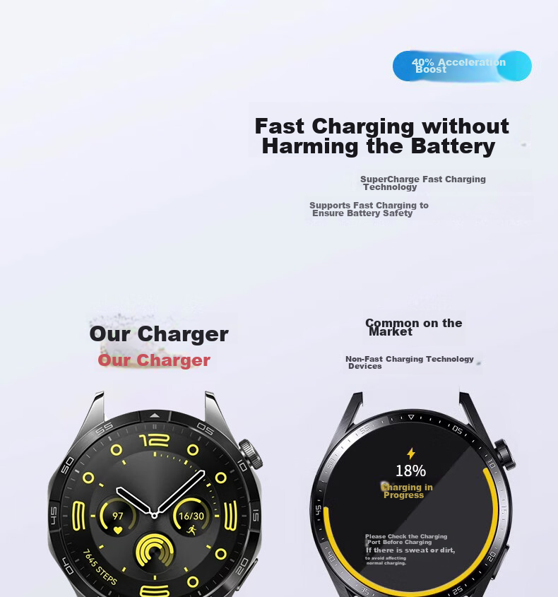 Watchbond Compatible Charging Cable And Charger for Huawei Watch GT6, Suitable for GT5/5pro/4/3/2/buds/watch4/3/2pro/Runner/cyber, Magnetic Fast Charging Dock 3
