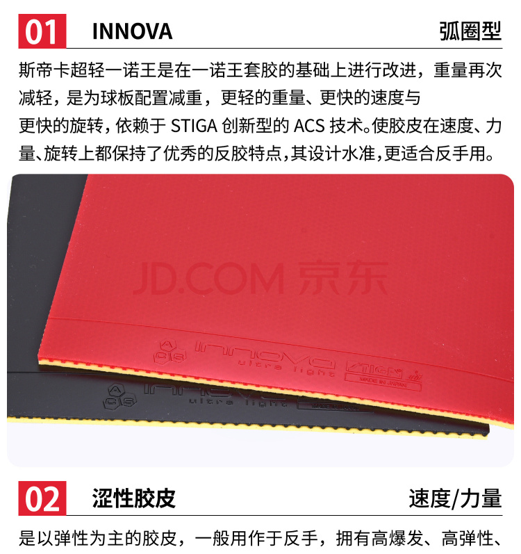 STIGA斯帝卡 INNOVA 超轻一诺王 细节展示 (1).jpg