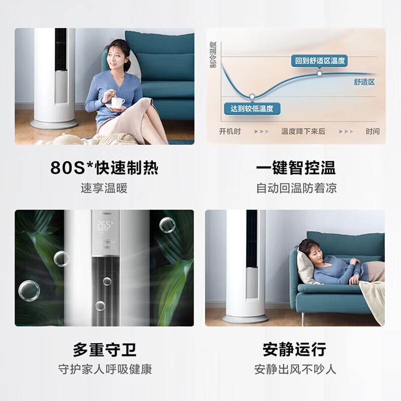 美的（Midea）智能家电圆柱空调变频柜机冷暖立式自清洁节能智行新能效 3匹KFR-72LW/N8MJA3