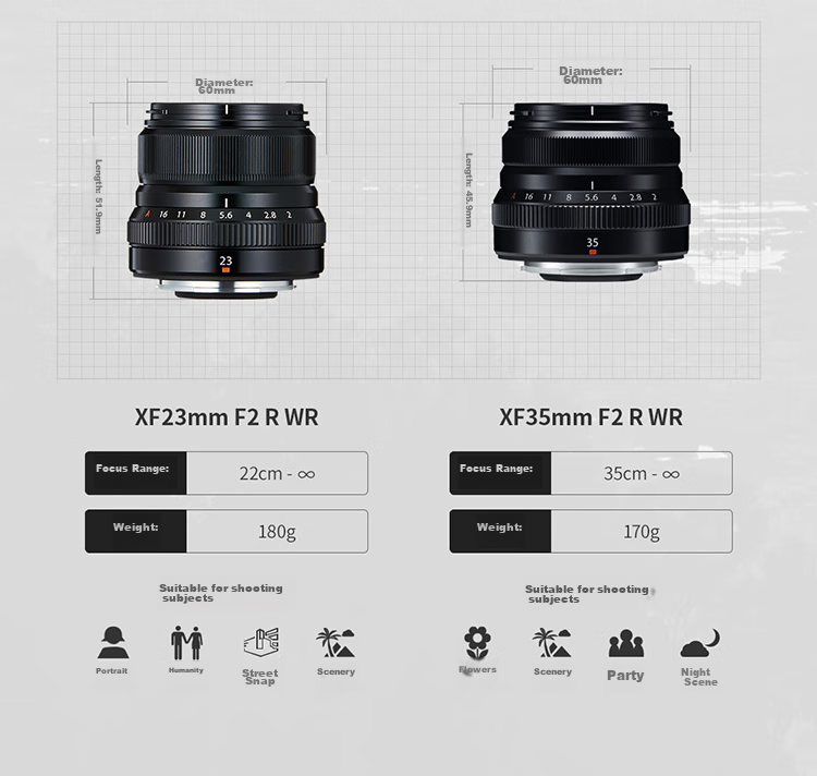 FUJIFILM XF33mmF1.4 R LM WR All-Weather Design (Street Photography/Portraits/Landscapes) 8