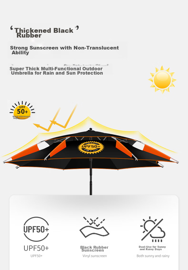 SIMAGO Fishing Umbrella, Sunshade, Rain Protection, UV Protection, Windproof, Multi-Directional Fishing Umbrella, Black Umbrella, 2 Meters 2