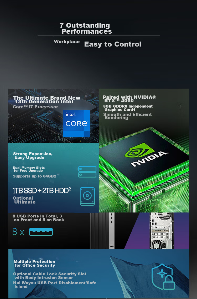 HP Zhan99 High-Performance Gaming Desktop Computer (14th Gen I5-14500, 16GB RAM, 512GB SSD, RTX3050) AI Black Myth: Wukong Zero Design Statio 2