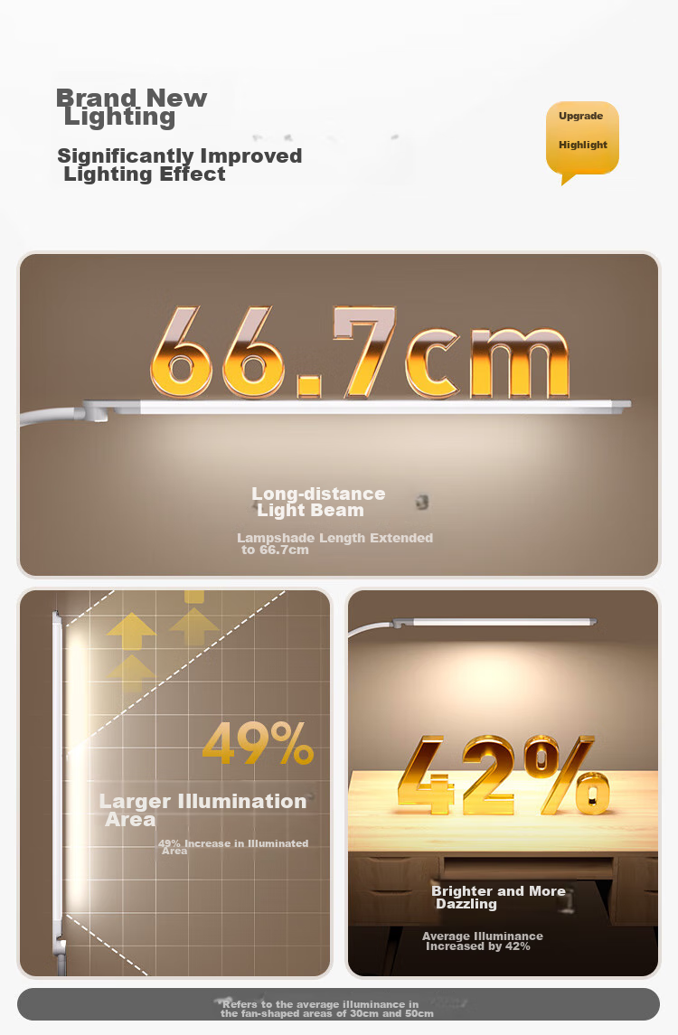 Haishibao Full Spectrum Eye Protection Lamp Living Room Bedside Bedroom Sofa Floor Lamp Children's Reading Study Desk Lamp FH708A-D 2