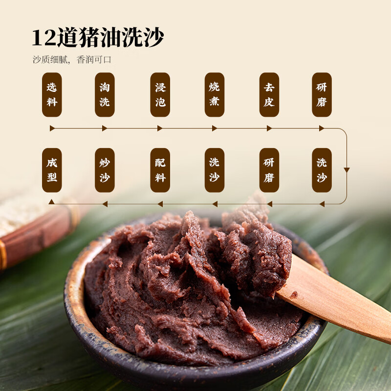 诸老大速冻豆沙粽子130g*8只共2.08斤洗沙甜粽中华老字号早餐粽生鲜速食