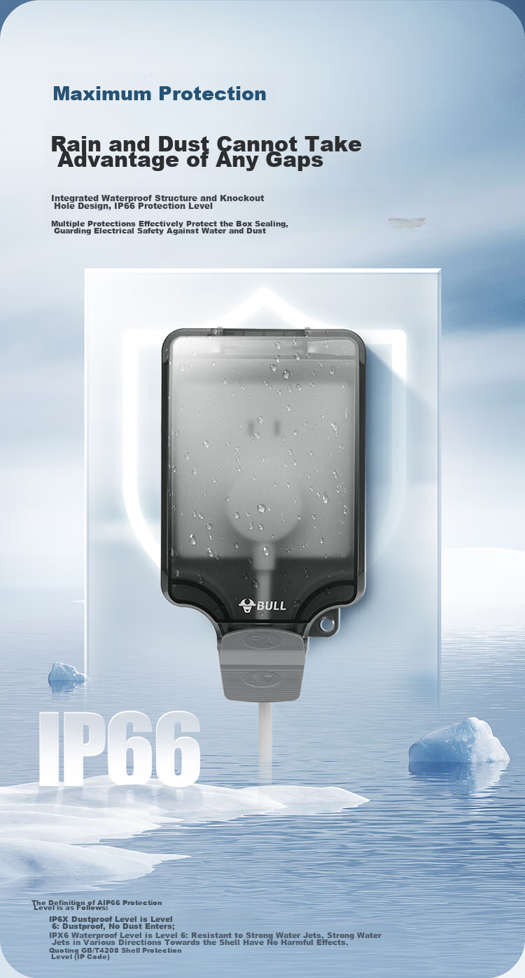 BULL Switch Socket, 86-Type Waterproof Switch Panel Box, Waterproof Cover Socket, Bathroom Waterproof Box, F07 Surface-Mounted Single-Gang 2