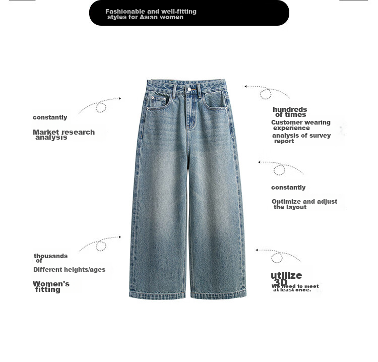 RAIN.CUN Light Gray Wide-Leg Pants for Petite Women, 2024 Autumn And Winter High-Waist Loose Casual Straight Jeans 6