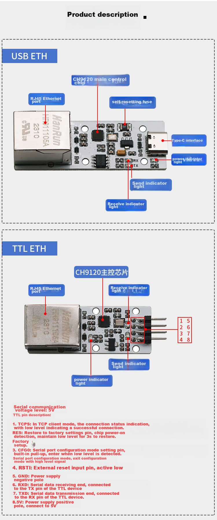 Diushitou RS232/485 to Ethernet Module, Industrial-Grade Serial Server, Serial to RJ45 Network Port, Bidirectional Transparent Transmissio 4