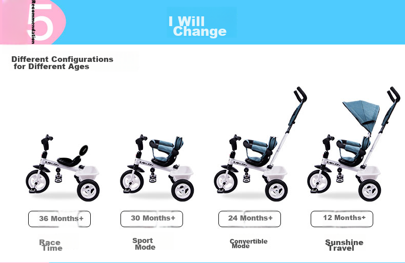 BABYJOEY Children's Tricycle Pedal Bike Stroller for Ages 1-3 Baby Bicycle Kids' Bike, Fairy Blue Baby Gift 5