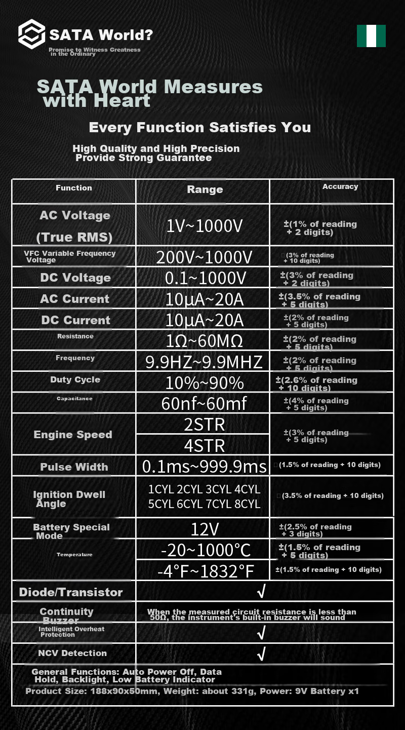 Shida SATA Automotive Multimeter, Multi-Functional Inspection, Burn Prevention, Auto Repair Digital Display Universal Meter, Electrician-Specific D05052 Standard Configuratio 6