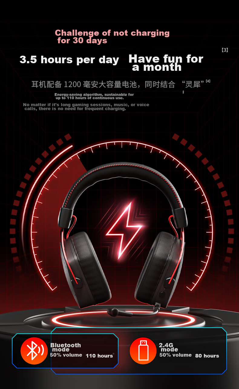 XIBERIA K03S Quad-Mode Gaming Headset with Visual Battery Indicator, Bluetooth Wireless Over-Ear E-Sports Triangular Sound Positioning Warrior Black [Recommended by Xiaodingdang] 13