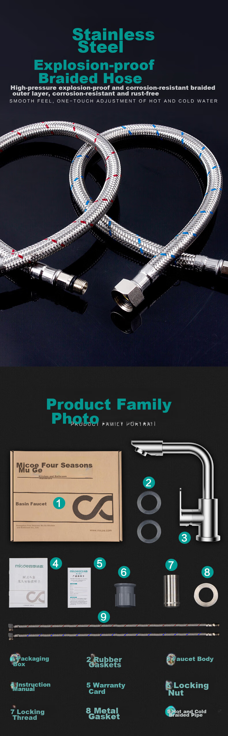 MICOE Basin Faucet Series, 304 Stainless Steel, Hot And Cold, 360° Rotating, Bathroom Washbasin And Face Washing Tap 13