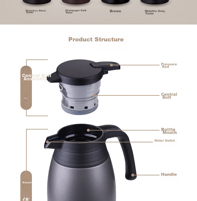 ZO JIRUSHI Insulated Bottle, Large Capacity, 304 Stainless Steel, Insulated for Home And Office Use, Portable Water Bottle, Hot Water Thermos, RA1.5L 2