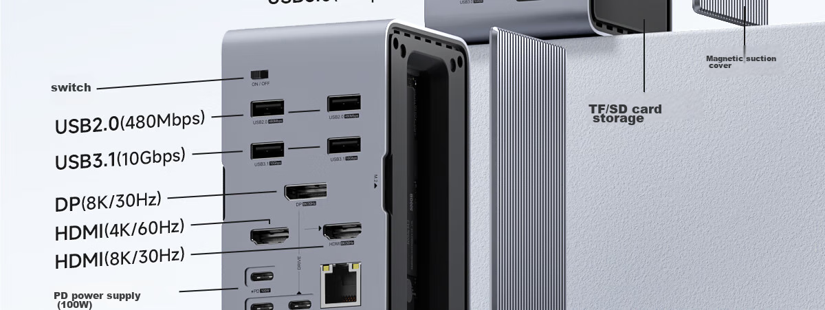 Hagibis Desktop Expansion Dock, Type-C Hub, USB Multi-Port Adapter, HDMI Multi-Screen Vertical HUB, Hard Drive Enclosure, Thunderbolt 5/4 Compatible with Apple Mac Laptops 7