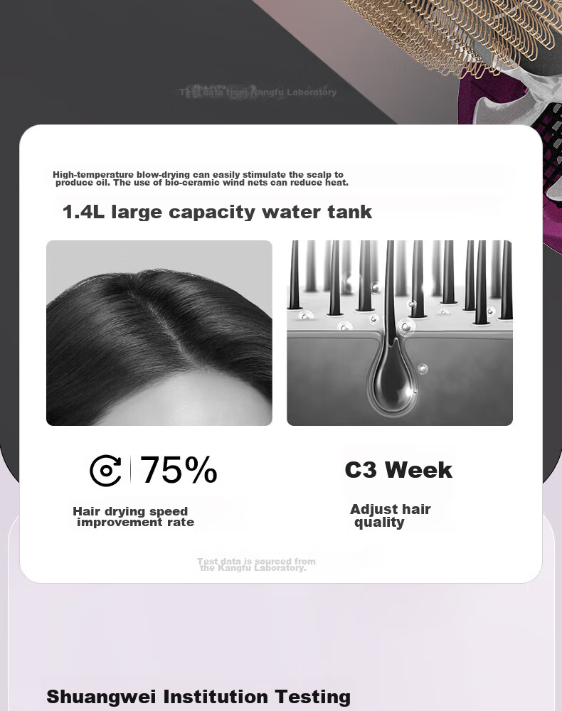 CONFU Hair Dryer for Home Use, Low Radiation, Sterilizing, Quick-Drying, High-Power, Strong Airflow, Negative Ion, Hair Protection, Non-Damaging to Hair, Electric Hair Dryer for Mothers And Babies, KF-3127 Birthday Gift 4