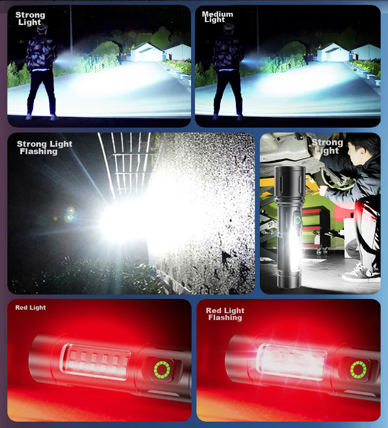 SHENYU Flashlight with High Brightness, Zoomable Lens, Long-Range Beam, Long Battery Life, Outdoor Survival Lighting, Emergency Power Outage Light, Sky-Piercing Beam, 100000 Lumens 10