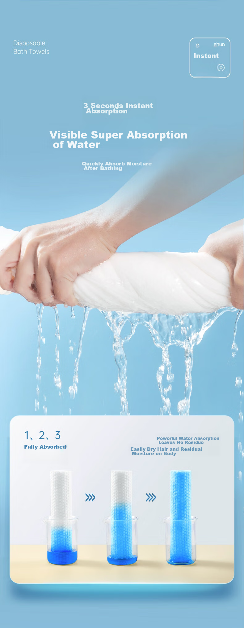 BADIGAO Compressed Bath Towel, Disposable Towel, Face Towel, Portable, Thickened And Enlarged, Essential for Hotels, Travel, And Business Trips 4