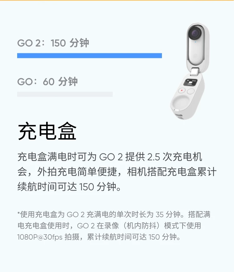 Shadowstone Insta360 GO2 Thumb Anti-Shake Enhanced Sports Camera Waterproof Travel Pet Vlog Small Camera Shadowstone Insta360 GO2 Thumb Anti-Shake Enhanced Sports Camera Waterproof Travel Pet Vlog Small Camera