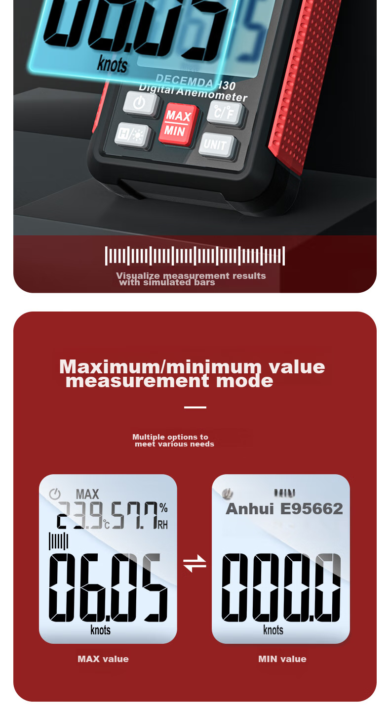 DELIXI ELECTRIC Anemometer, High-Precision Portable Wind Speed/temperature/volume Meter, Digital Anemometer DECEMDAH30 9