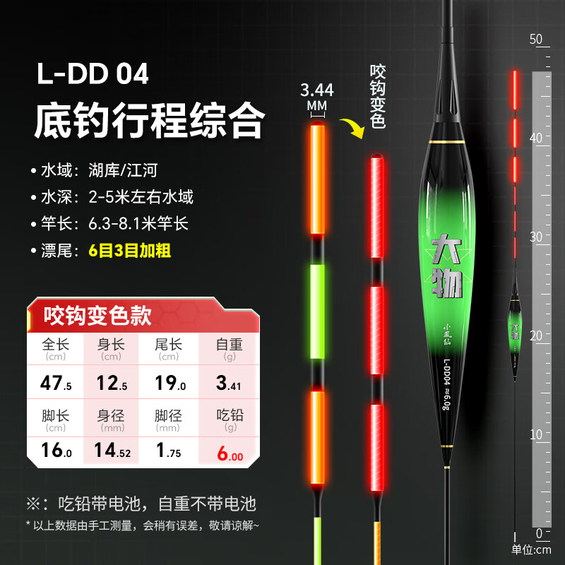 Xiaofengxian Big Fish Night Glow Float with Bite Indicator, Color-Changing Buoy, Eye-Catching Travel Float L-DD04 Color-Changing with Thickened Tail