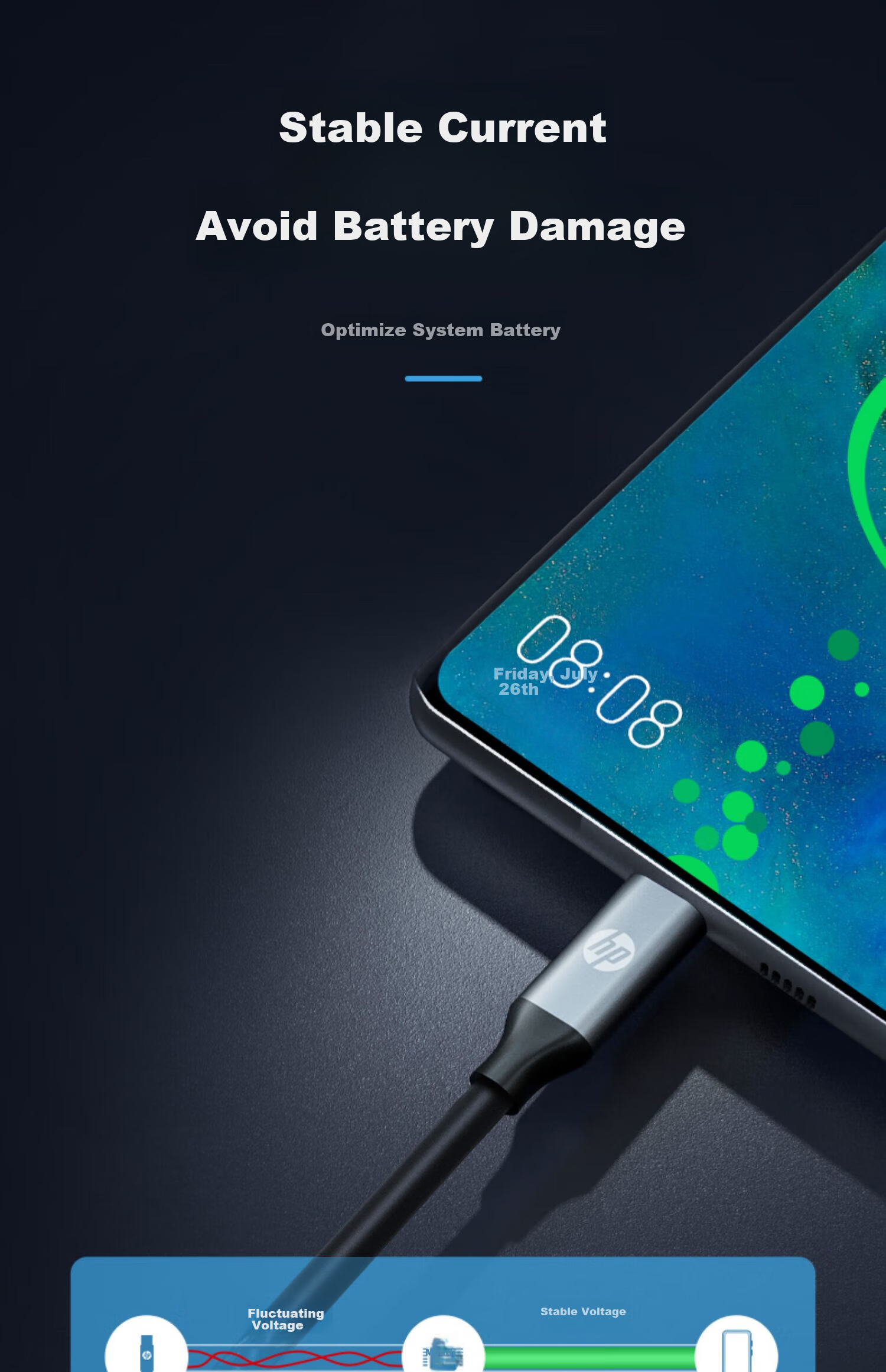 HP Type-C Data Cable, Double-Ended PD65W Fast Charging Cable, C to C Car Charger Cord, Suitable for Apple IPhone15/iPadPro/macbook Laptops, Huawei, Xiaomi 8