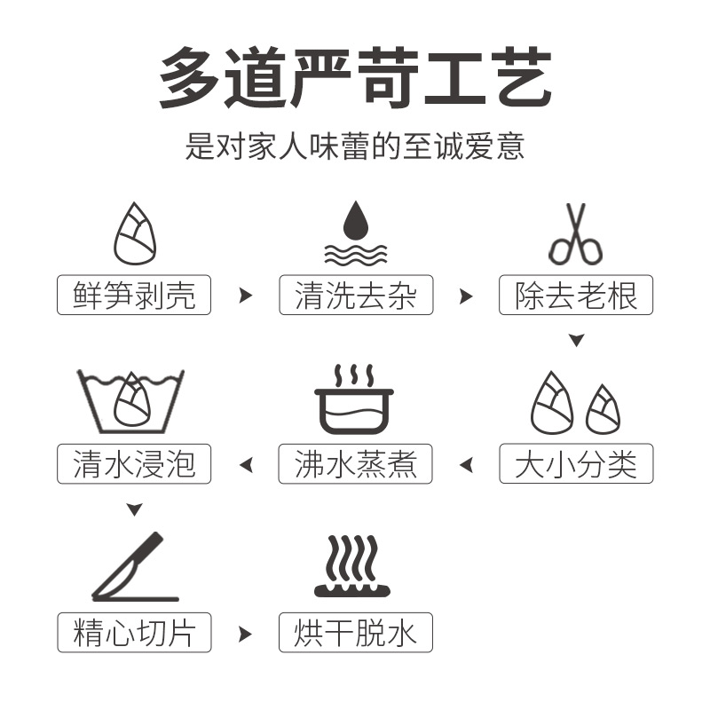方家铺子中华老字号 黄山笋干200g 幼嫩笋片不柴笋尖干货毛竹火锅食材煲汤