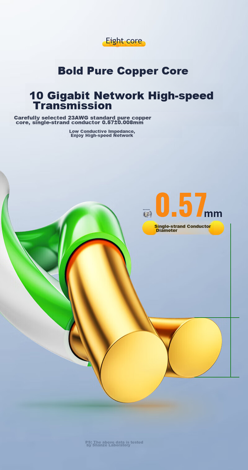SAMZHE CAT6A Double-Shielded Network Cable [0.57±0.008mm Pure Copper Core] 10 Gigabit Anti-Interference, for Engineering And Home Network POE Monitoring, 50 Meters LC6050 4