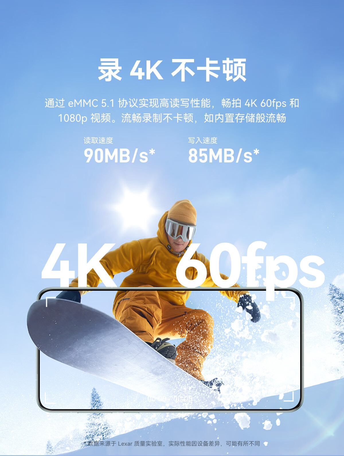 雷克沙 1TB 容量 NM 存储卡开售:为华为手机、平板定制,到手价 699 元