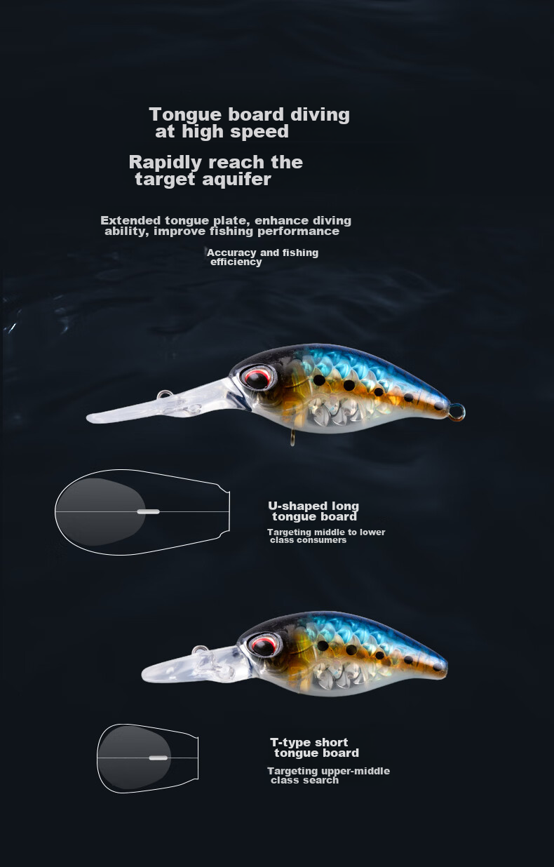 Guowangliya Rock Fishing Lure, Chubby Floating Minnow Long Tongue Board, Deep Sea Freshwater Bass Artificial Bait, Long Tongue Board/6.5g/C301 1