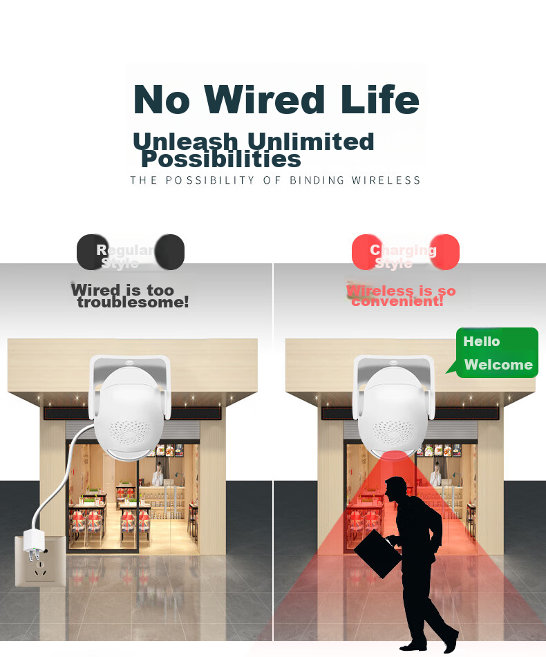 LFang Doorbell Sensor, Split-Type Shop Entrance Welcome Sensor, Two-In with Remote Control 4