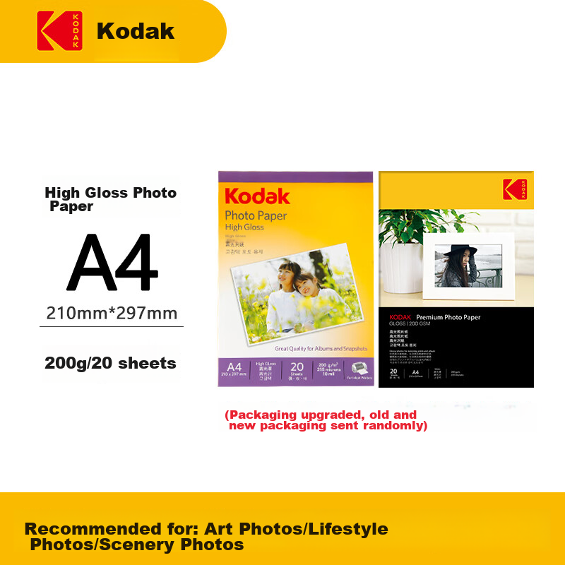 KODAK,...