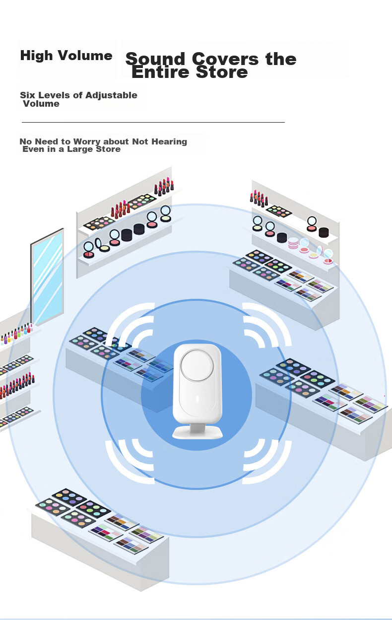 Dahong Welcome Sensor Door Chime for Shops, Separate Entrance Bell, Store Greeting Bell, Infrared Voice-Activated 220L 6