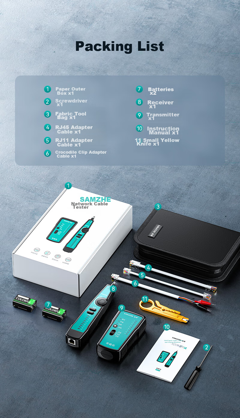 SAMZHE Network Cable Tester, Multifunctional Telephone And Network Line Tester, Cable Tracer, Detector, Wire Finder, Continuity Tester, Anti-Interference, 60V Voltage-Resistant Cable Testing Kit CS-30 17