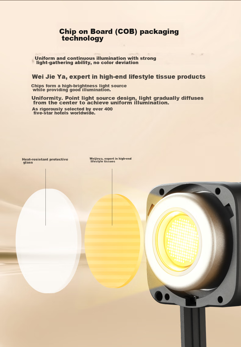 JINBEI EF150 Upgraded JL160BI Live Streaming Video Fill Light, for Streamers, Green Screen, Studio Photography LED Constant Light, Hair Lighting, Atmosphere Lighting, Studio Portrait Deep Shadow Soft Light 6
