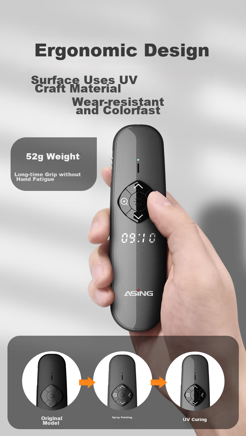 ASiNG A81 Dual Laser Pointer, Teacher's PPT Page-Turning Pen, LED Screen Seewo Whiteboard Presentation Pen with Time Display And Countdown, Focused Magnification Dual Interface 32G Green Light 5