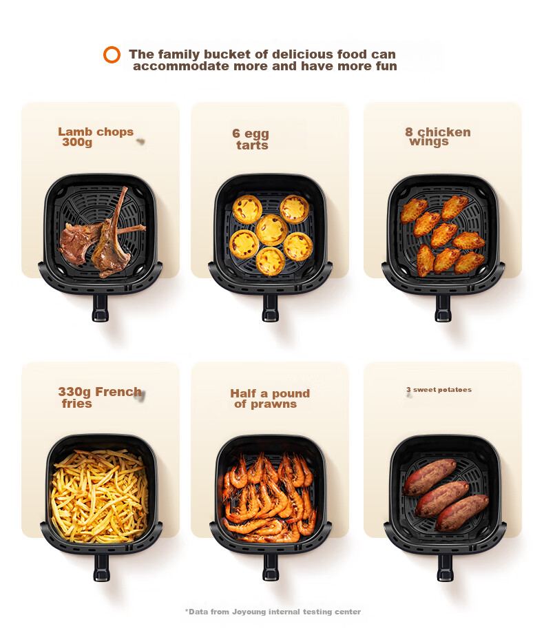 Joyoung Smart Multi-Functional 5L Non-Stick Air Fryer with No Oil, Easy to Clean, 1500W Electric Fryer for Home Use 10