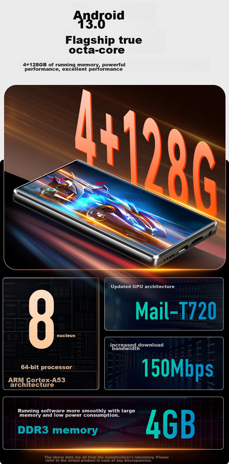 FAMUE BF66 Smart MP3/MP4 Music Player with WiFi Internet Access, 6+128GB RAM, Android 14, MP5 Online Music Streaming, HD Video Touchscreen for Reading Novels 5