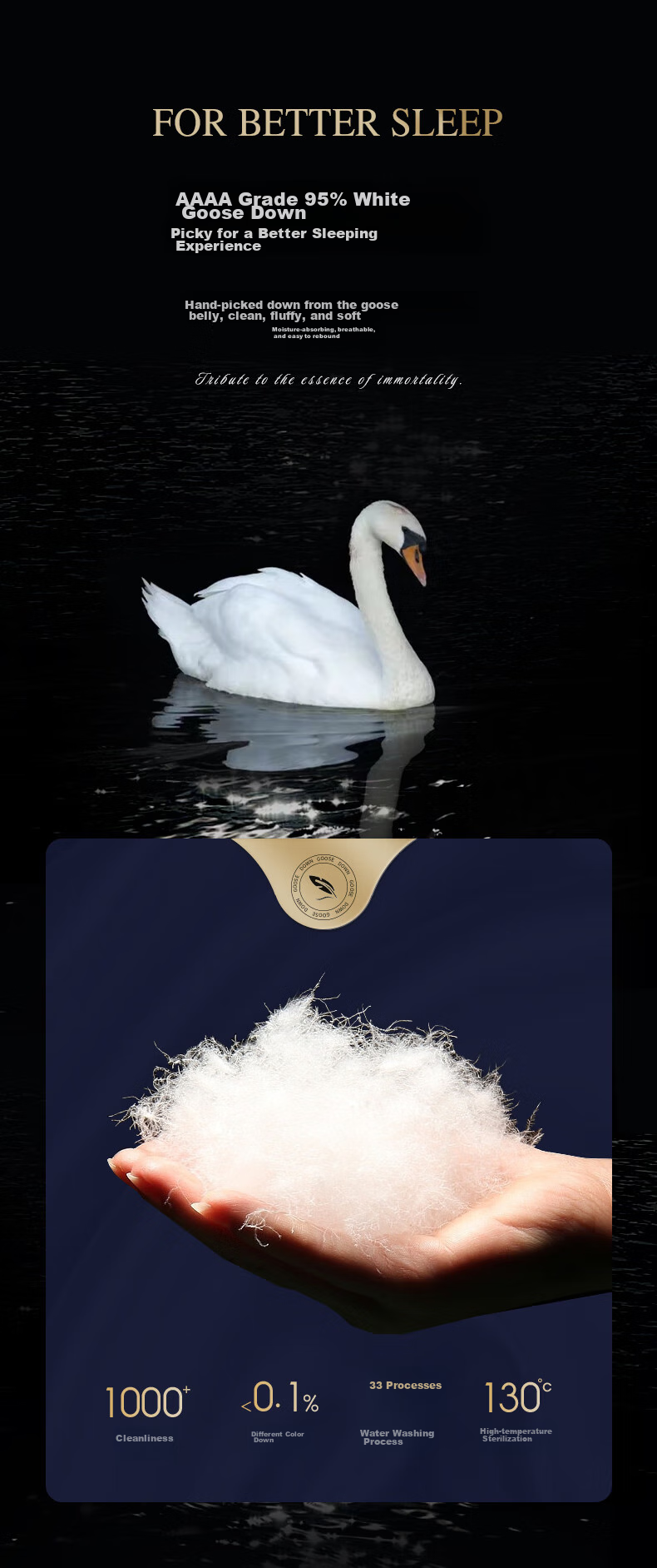 Canasin Hilton Hotel down Pillow, 95% Hungarian White Goose Down Pillow Core, Single Pack, 74*48cm High Pillow 4