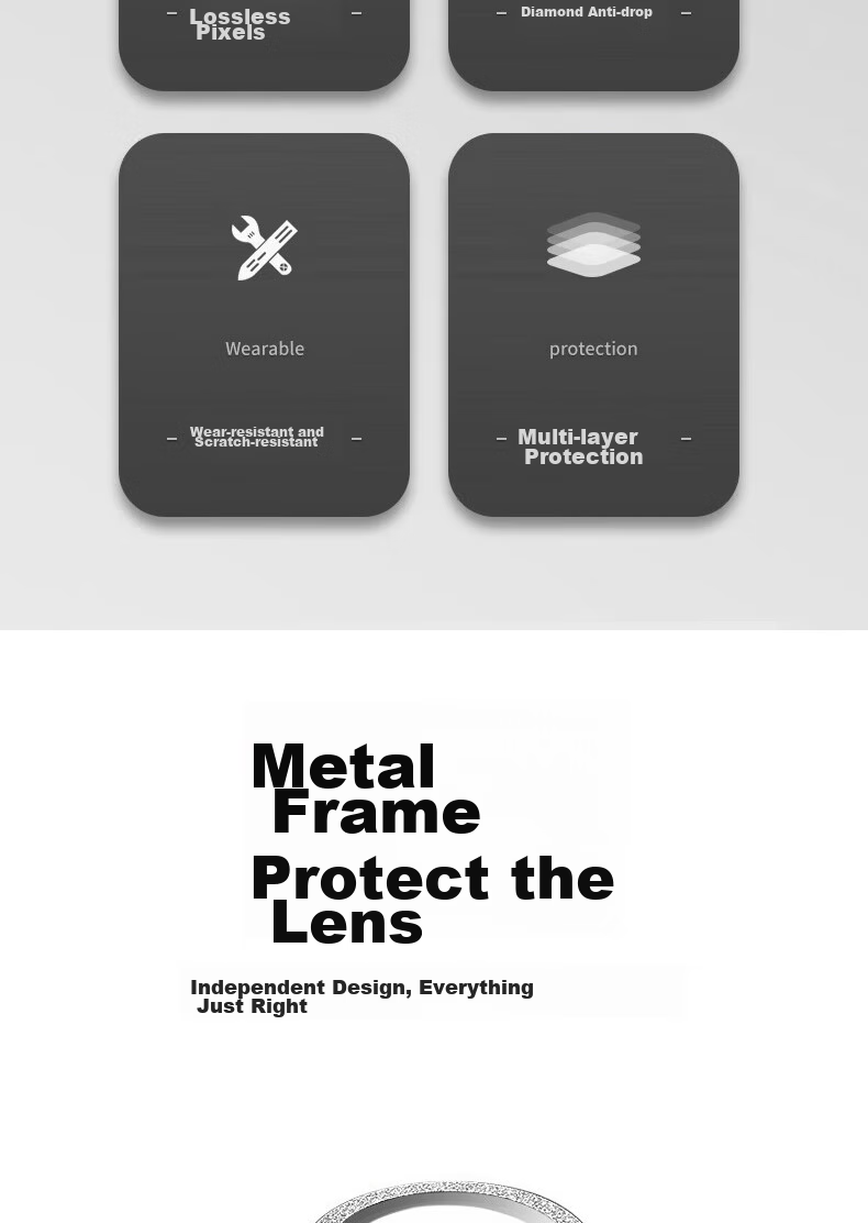 ESCASE Lens Protector for Apple IPhone 16 Pro, IPhone 16 Pro Max Tempered Glass Film, Metal Rear Camera Full Coverage High-Definition Sapphire Wear-Resistant Eagle Eye Colorful 3