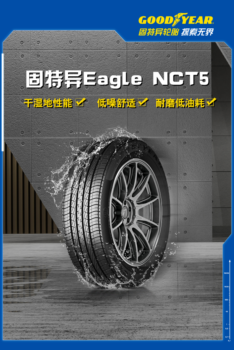 固特异轮胎怎么样(国产固特异轮胎怎么样)