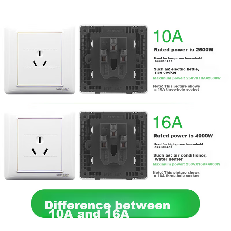 Schneider Electric, Switch Socket Panel, TV + Cat5 Computer Network Cable Information Panel, Ruiyi Series, White