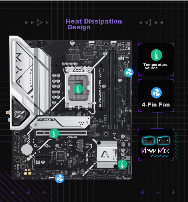 ASUS B760M-AYW WIFI Motherboard, Supports DDR5 CPU 14600KF/12600KF/12490F (Intel B760/LGA 1700) 4