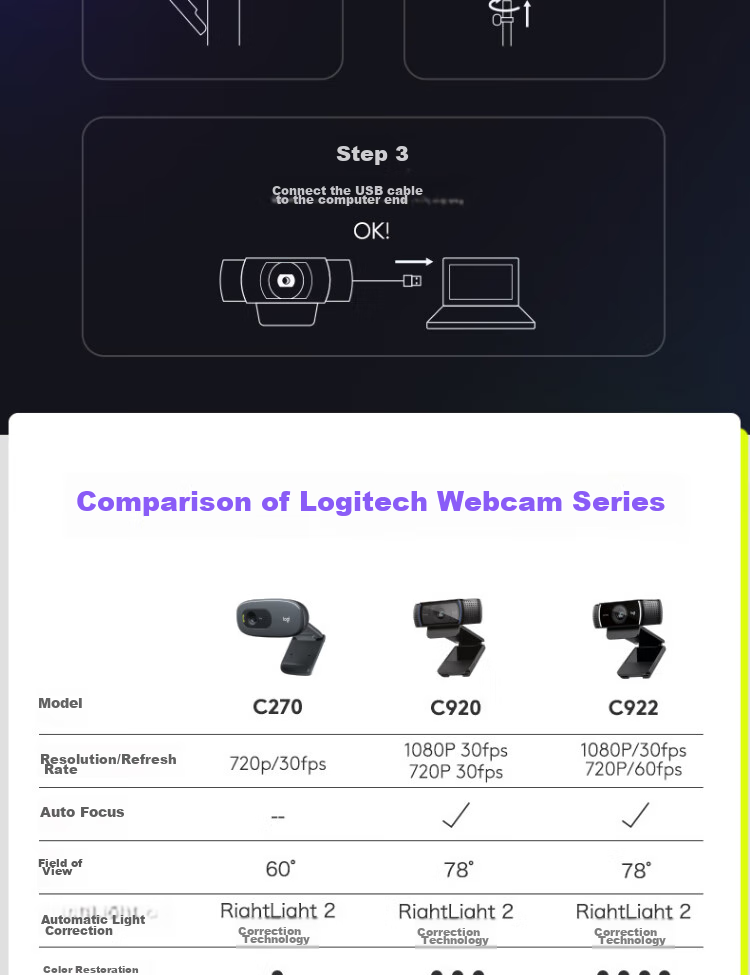 Logitech C920 Pro Enterprise-Grade HD Webcam for Computer, Live Streaming Camera for Influencers, Built-In Microphone [Order Bonus] 12